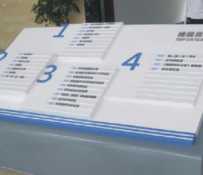 学校标识系统